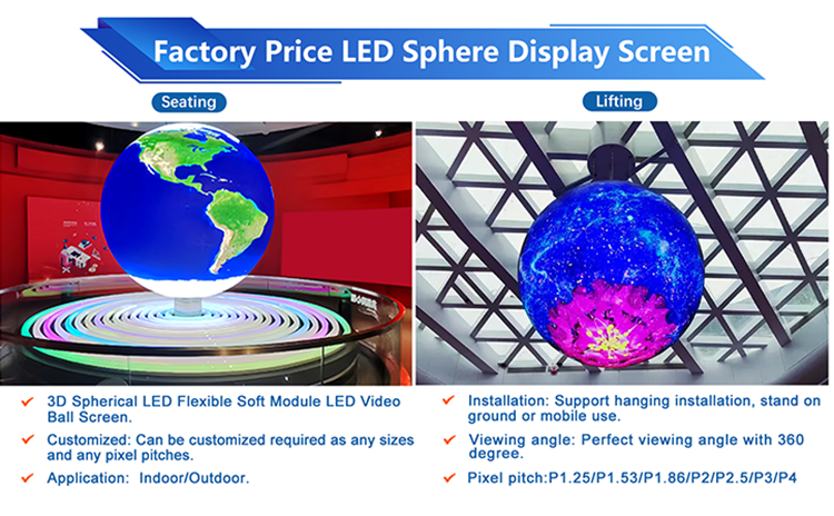 Ball 360 degree na Sphere Led display1 (10)