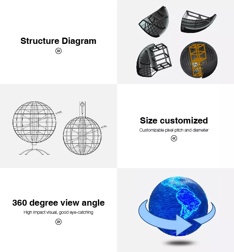 Ball 360 degree Sphere Led display1 (4)