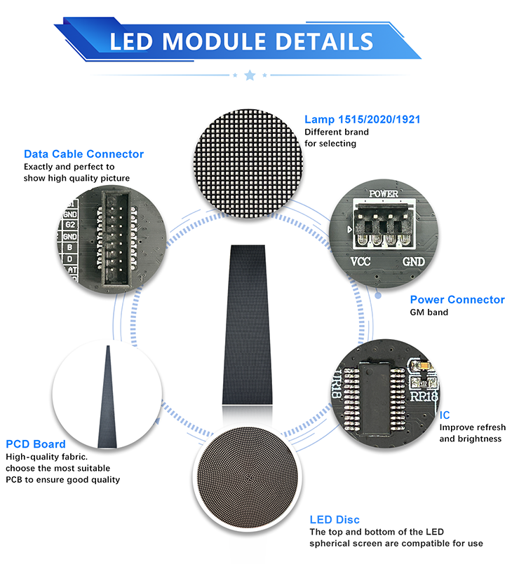 Display LED esfera de 360 ​​graus de bola1 (7)