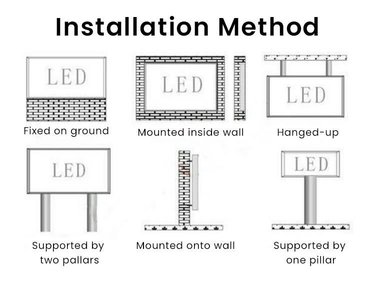 Display LED fissi per esterni KR (4)