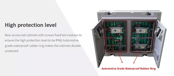 شاشة LED خارجية ثابتة KR (7)