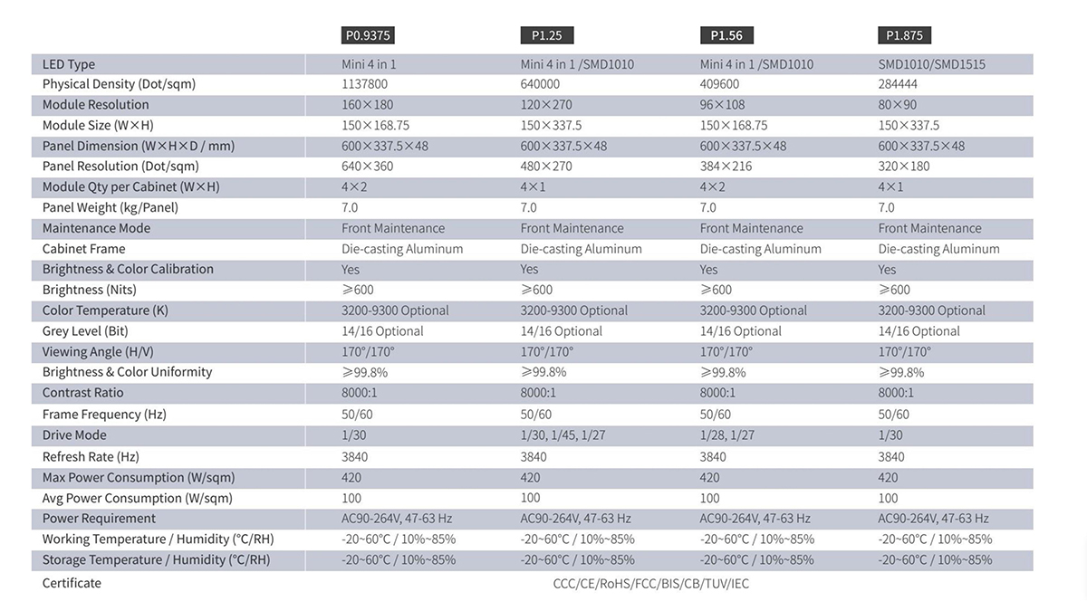 KUHD LED 비디오 월 (7)