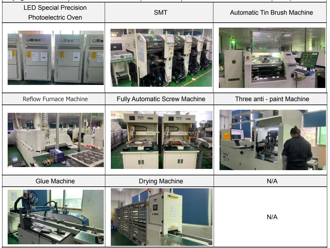 Productieproces1 (4)